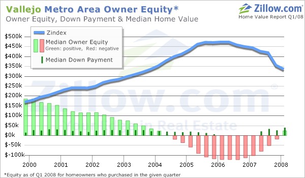 free letter of intent - bad credit get approved for a 4 wheeler