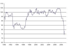 free letter of intent - private cash lendres without collateral in the philppines