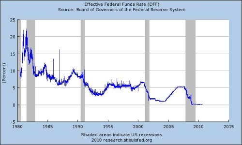 free letter of intent - six months behind on credit card can i still refinance mortgage