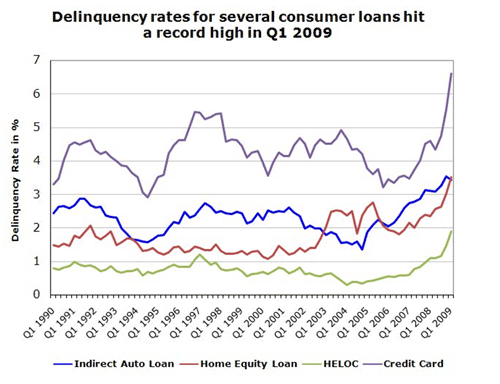 free letter of intent - about us loans