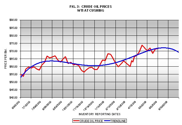 free letter of intent - mortgage interest rates 